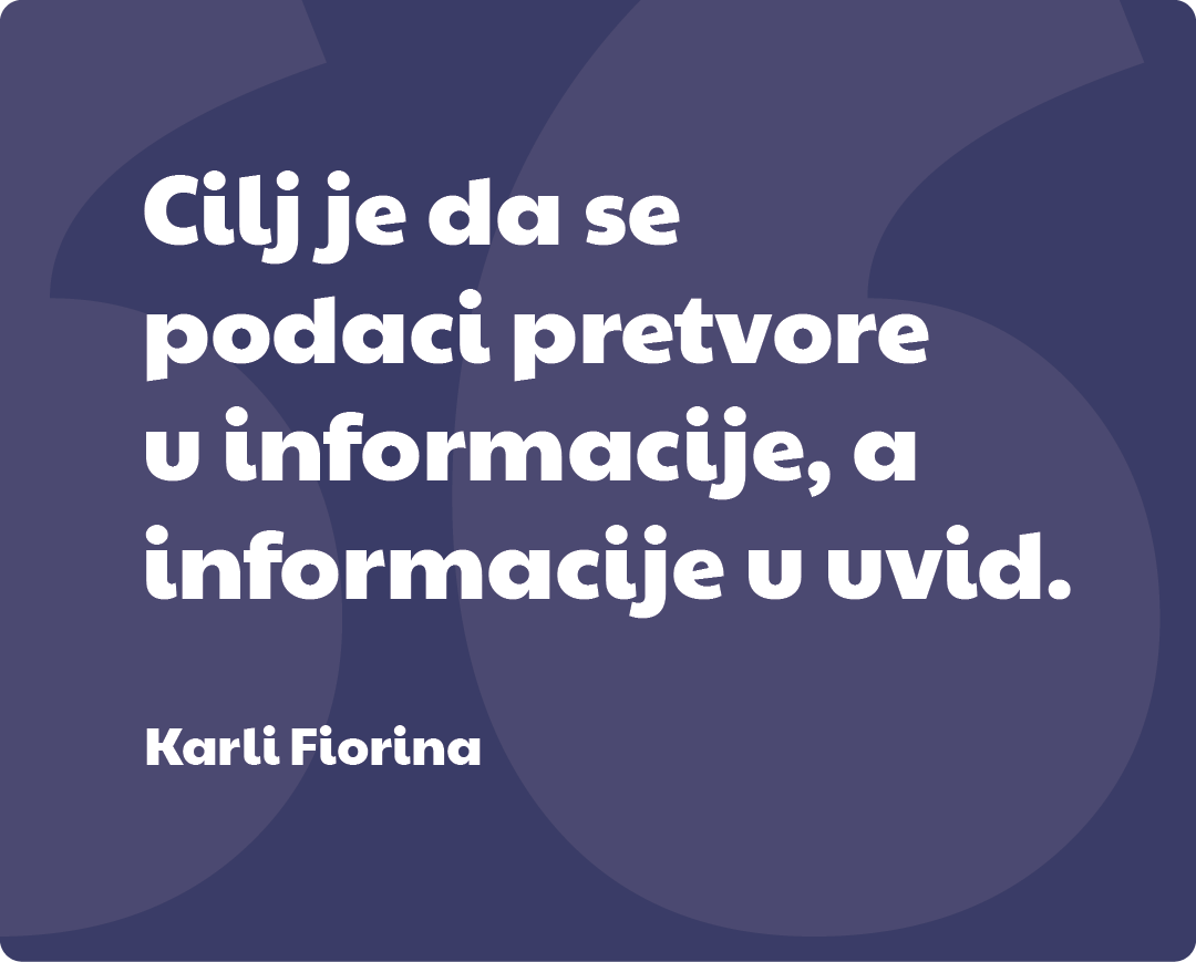 citat-odrzavanje-servera-tel
